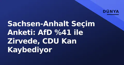 Sachsen-Anhalt Seçim Anketi: AfD %41 ile Zirvede, CDU Kan Kaybediyor