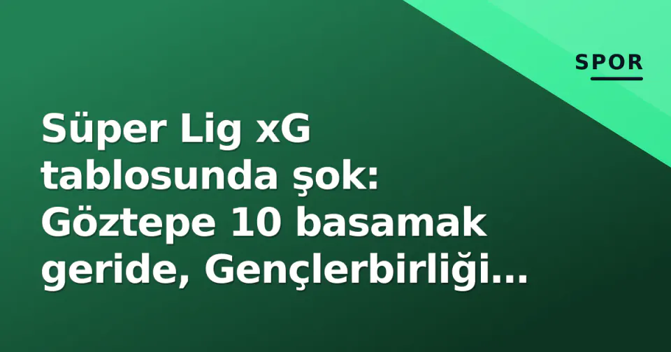 Süper Lig xG tablosunda şok: Göztepe 10 basamak geride, Gençlerbirliği son sırada görseli