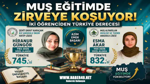 Muş'ta YKS başarısı: Hiranur ve Esma sözelde Türkiye derecesine imza attı