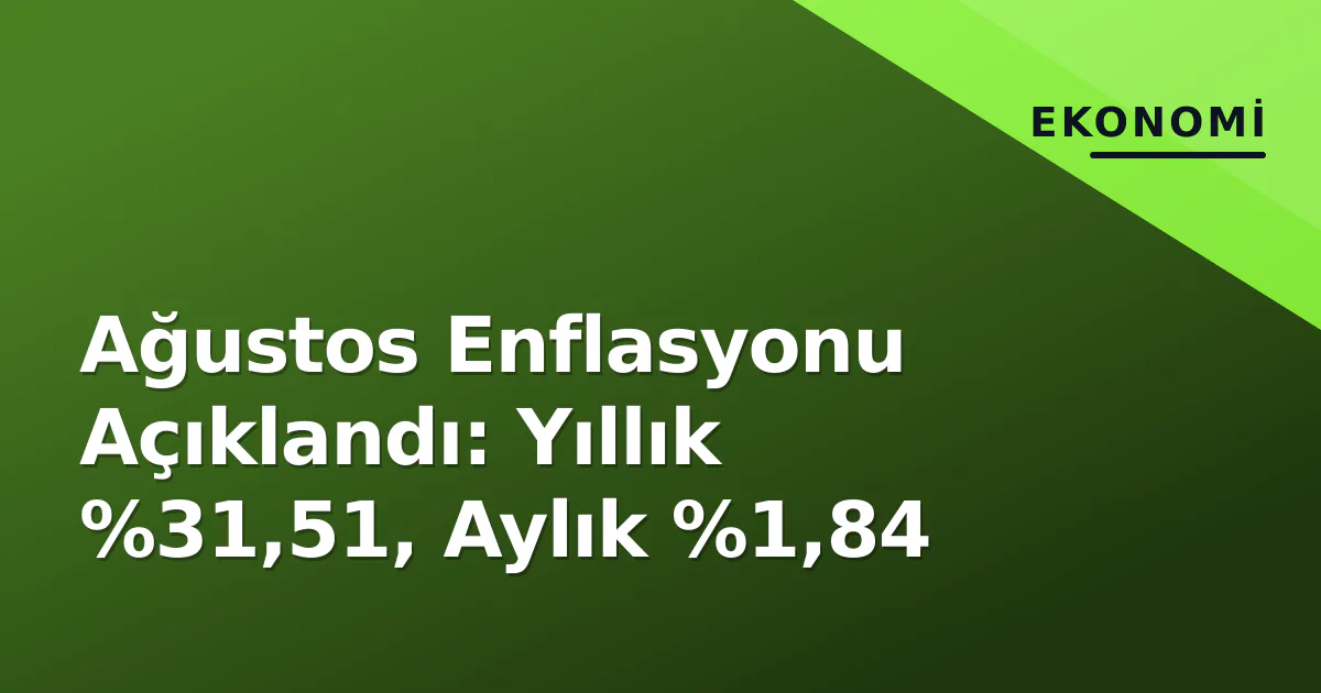 Ağustos Enflasyonu Açıklandı: Yıllık %31,51, Aylık %1,84 Ağustos Enflasyonu Açıklandı: Yıllık %31,51, Aylık %1,84