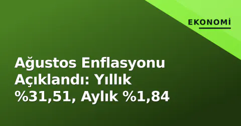 Ağustos Enflasyonu Açıklandı: Yıllık %31,51, Aylık %1,84