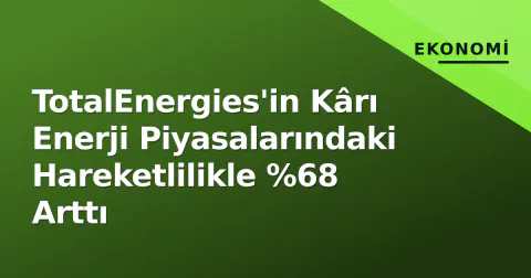 TotalEnergies'in Kârı Enerji Piyasalarındaki Hareketlilikle %68 Arttı