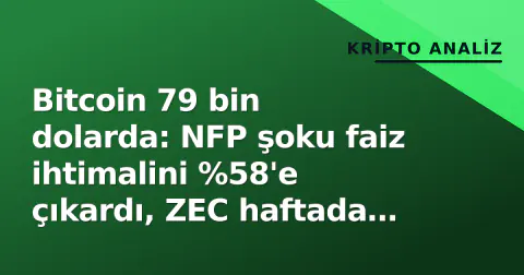 Bitcoin 79 bin dolarda: NFP şoku faiz ihtimalini %58'e çıkardı, ZEC haftada %45 kazandı