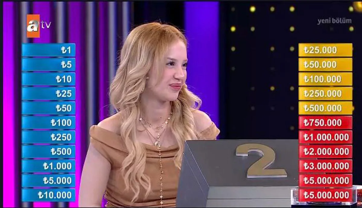 Var Mısın Yok Musun'da Dilara Rüzgarı: 5 Milyon TL Hedefi Ne Oldu? Var Mısın Yok Musun'da Dilara Rüzgarı: 5 Milyon TL Hedefi Ne Oldu?