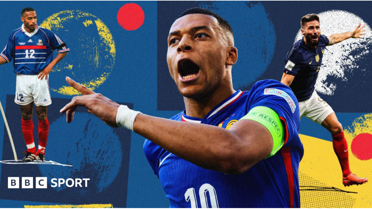 Kylian Mbappe Tarih Yazdı: Fransa Milli Takımı'nın Tüm Zamanların Gol Kralı Oldu Kylian Mbappe Tarih Yazdı: Fransa Milli Takımı'nın Tüm Zamanların Gol Kralı Oldu