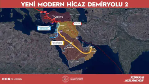 Hicaz Demiryolu ile Türkiye ve Suudi Arabistan Arasında Yeni Dönem