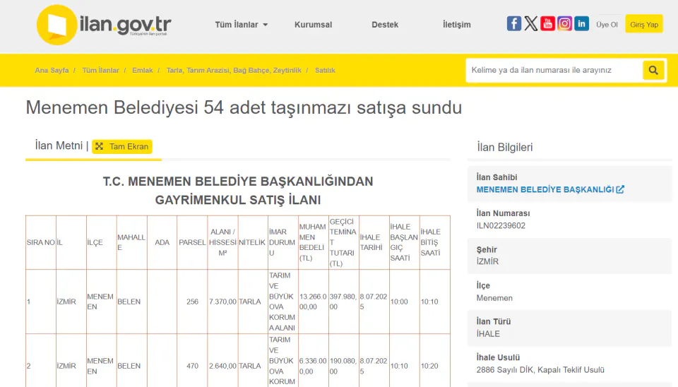 Menemen Belediyesi'nde Taşınmaz Satışları ve 2026 Bütçe Dengesi görseli