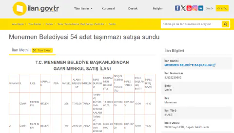 Menemen Belediyesi'nde Taşınmaz Satışları ve 2026 Bütçe Dengesi