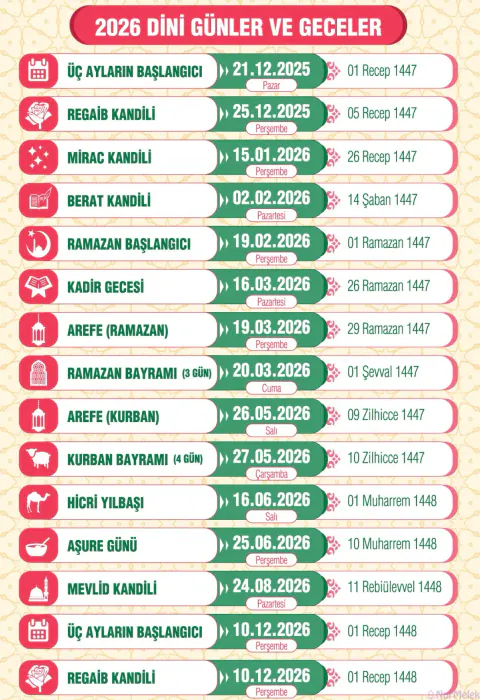 Trabzon'da Gece Yarısı Enerji Kesintisi: Ortahisar ve Maçka Etkileniyor
