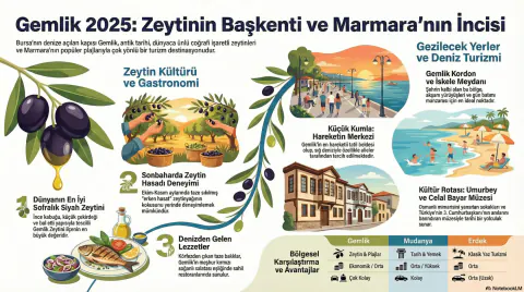 PMU At Yarışı Sonuçları ve Bahis Sistemleri Hakkında Kapsamlı Rehber PMU At Yarışı Sonuçları ve Bahis Sistemleri Hakkında Kapsamlı Rehber