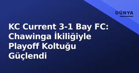 KC Current 3-1 Bay FC: Chawinga İkiliğiyle Playoff Koltuğu Güçlendi