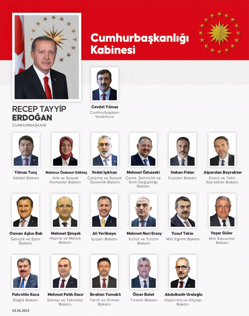 Cumhurbaşkanı Erdoğan'a Isparta'nın Simgesi Güller Takdim Edildi görseli