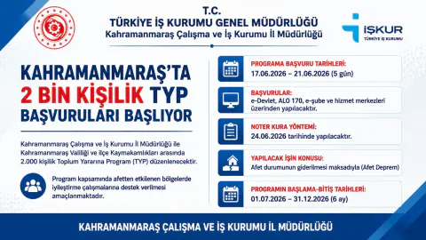 Kahramanmaraş'ta 2 Bin Kişilik TYP Başvuruları Başlıyor: Şartlar ve Tarihler