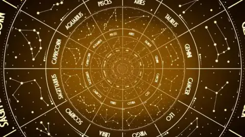 Günlük Burç Yorumları: Bugün Sizi Neler Bekliyor? (20 Temmuz 2026)