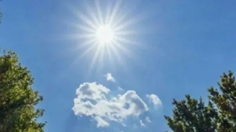 Çelyabinsk'te Temmuz Sıcağı: Ural Bölgesi'nde Hava Durumu