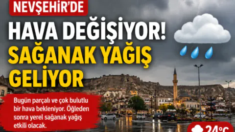 Nevşehir'de Sağanak Yağış Alarmı: Bugün Hava Nasıl Olacak?