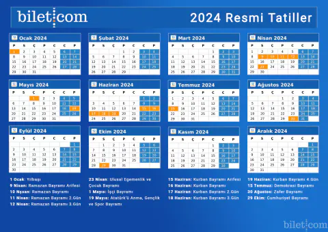 Temmuz 2026 Hafta Sonu Tatili İçin En Ekonomik 5 Rota